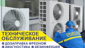 Чем мыть сплит-систему в Пандора
