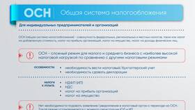 Чем устанавливается налог в Пандора