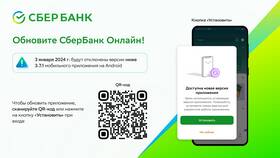 Что делать, если Сбербанк просит обновить приложение в Пандора