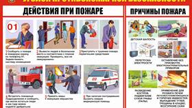 Что относится к пожарному имуществу в Пандора
