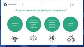 Что такое реквизиты решения в Пандора