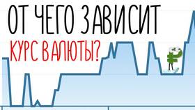 Что влияет на курс национальной валюты в Пандора