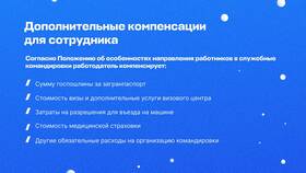 Как оформить билеты Аэрофлота в рассрочку в Пандора