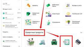 Как оформить кредит онлайн в Сбербанке в Пандора
