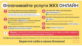Как оплатить услуги ЖКХ через Промсвязьбанк (ПСБ) в Пандора