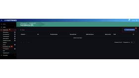 Как определить тип подарочной карты DNS в Пандора