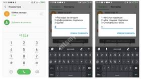 Как отключить платные услуги МТС Беларусь в Пандора