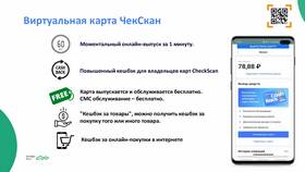 Как подключить кэшбэк Сбербанка через приложение в Пандора