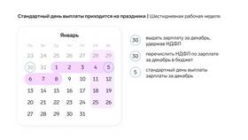 Как правильно выдать зарплату из кассы в Пандора