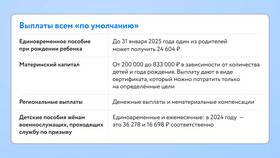 Как работают декретные выплаты в России в Пандора