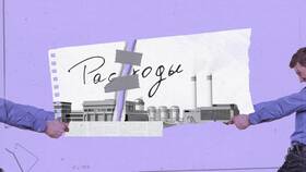 Как распределяются косвенные расходы в Пандора