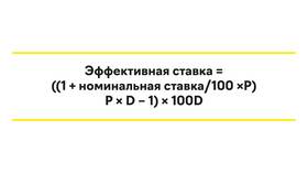 Как вычислить процент по банковскому депозиту в Пандора