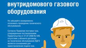 Как заключить договор с Газпромом в Пандора