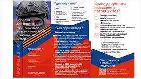 Как записаться в МФЦ через портал Госуслуги в Пандора