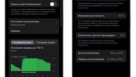 Почему iPhone долго заряжается после 80% в Пандора