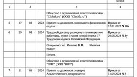Правила оформления пометки 