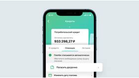 Процентные ставки по кредитным картам Сбербанка в Пандора