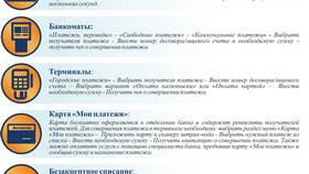 Прочие расходы Промсвязьбанка: что это включает в Пандора