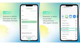 Сбербанк Онлайн: когда доступен и как работает в Пандора